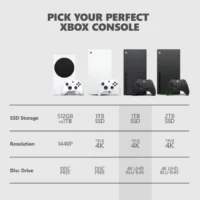 Microsoft - Xbox Series X 1TB Console - Carbon Black6